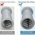 thumbnail image 2 of JUNWELL Replacement Pre Filters For Tineco A10 Hero A10-D A11 Hero Master Master Stick Vacuum, 2 of 5