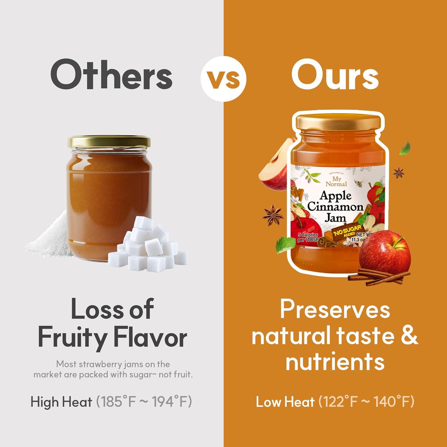 My Normal Low Calorie Apple Cinnamon Jam, 320g, Allulose, All