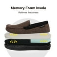 thumbnail image 5 of LongBay Men's Cozy Moccasin Slippers Loafer House Shoes with Memory Foam and Rubber Sole for Indoor Outdoor, 5 of 6