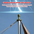 thumbnail image 3 of Decodeary 4Pcs Lightning Protection Cap Camping Canopy Tent Canopy Pillar Support Lightning Protector Tent Tarp Grabbers, 3 of 9