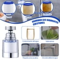 thumbnail image 2 of Madeshow Filtro De Agua Para Grifo, 2 of 4