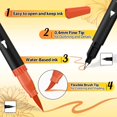 thumbnail image 2 of Sunacme Art Supplier Dual Brush Markers Pen, 110 Artist Coloring Marker Set, Fineliner & Brush Tip Pens with Premium Case for Adults Coloring Books &, 2 of 7
