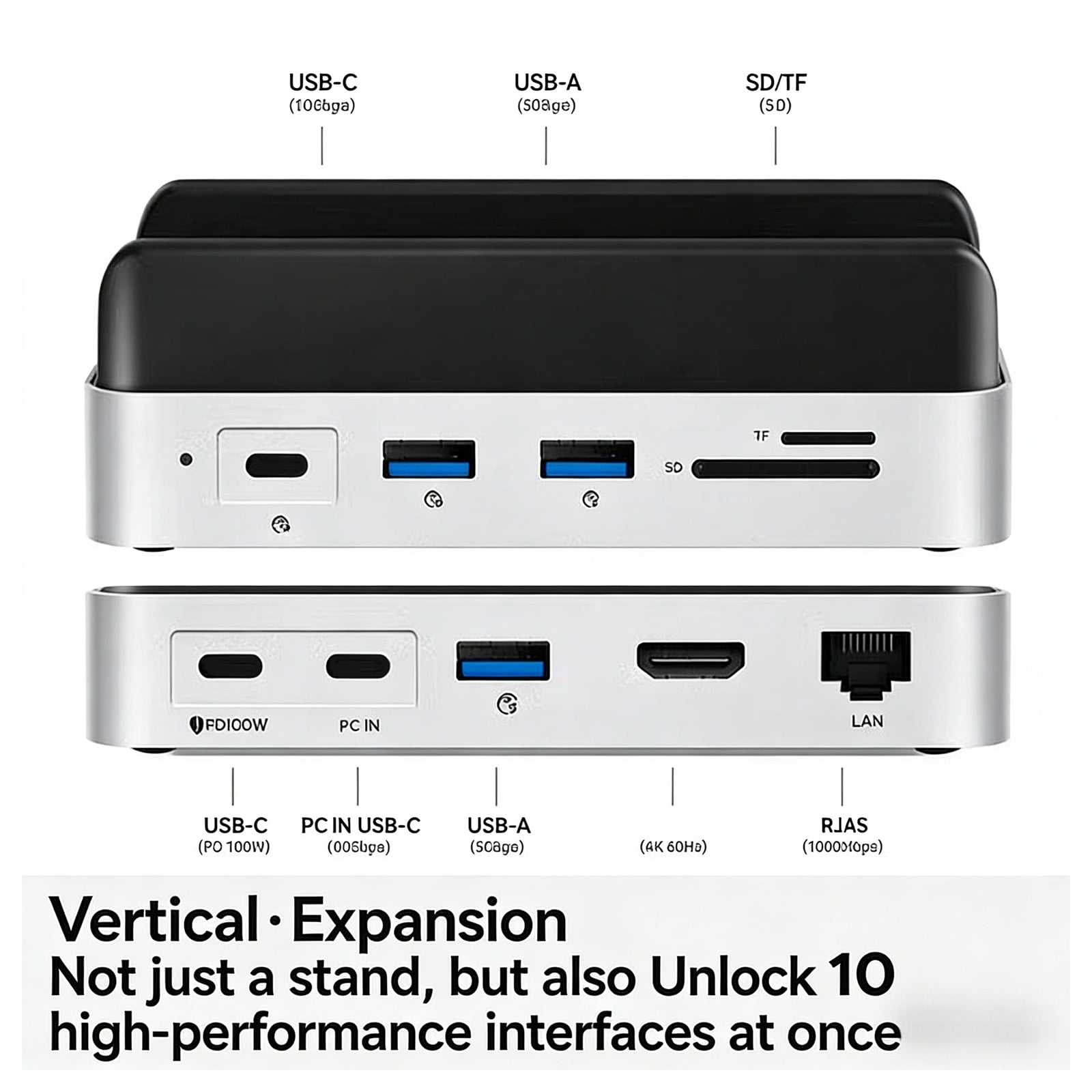 Multifunctional Docking Station for 8TB HDDs Storage 4K HDTV Output Gigabit Ethernet and PD100W Charging