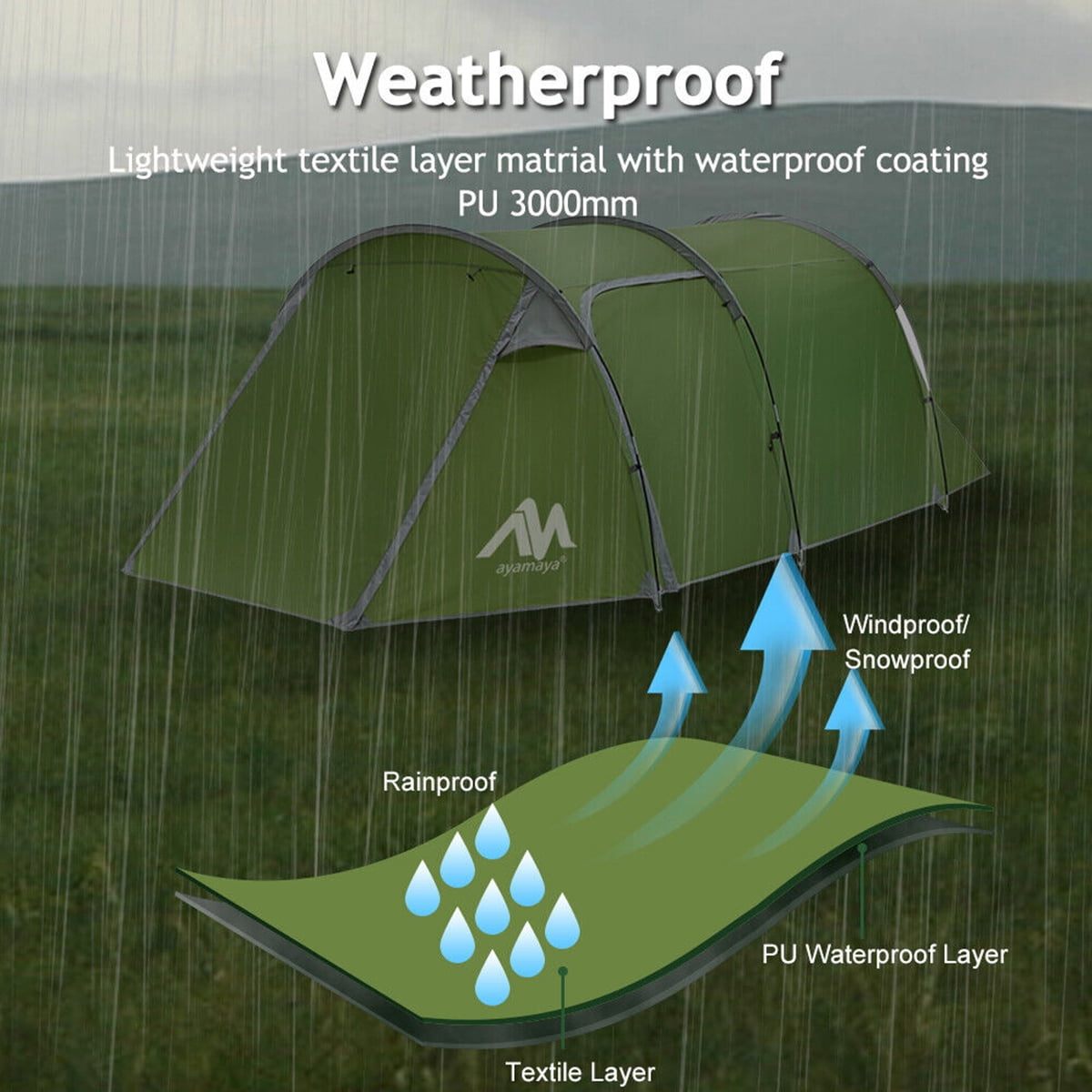 Winter Roomy 3 Person Camping Tent, IC ICLOVER 4 Person Waterproof Tunnel Tent with Vestibule, 2 Devided Rooms Bicycle Tent with Footprint for Backpacking/Motorcycle Travel Hiking