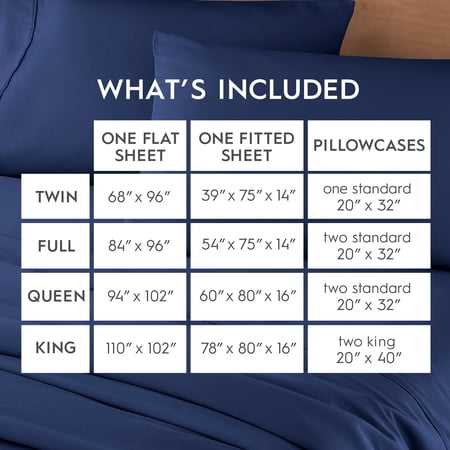 BETTER HOMES & GARDENS 3-PIECE 300 THREAD COUNT BLUE COVE COTTON SATEEN BED SHEET SET, TWIN