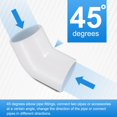 thumbnail image 3 of Uxcell 8Pcs 45 Degree Elbow Pipe Fittings 7/9" 2 Way Furniture Grade Connectors, 3 of 5