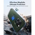 thumbnail image 2 of Funda de teléfono ESR para iPhone 16 Pro con protección contra caídas de 7,01 m, color verde militar, 2 of 8