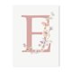 thumbnail image 3 of Póster de decoración de guardería con nombre personalizado y flores silvestres, cuadro en lienzo con flores rosas, arte de pared para dormitorio de niña, decoración del hogar, 3 of 5
