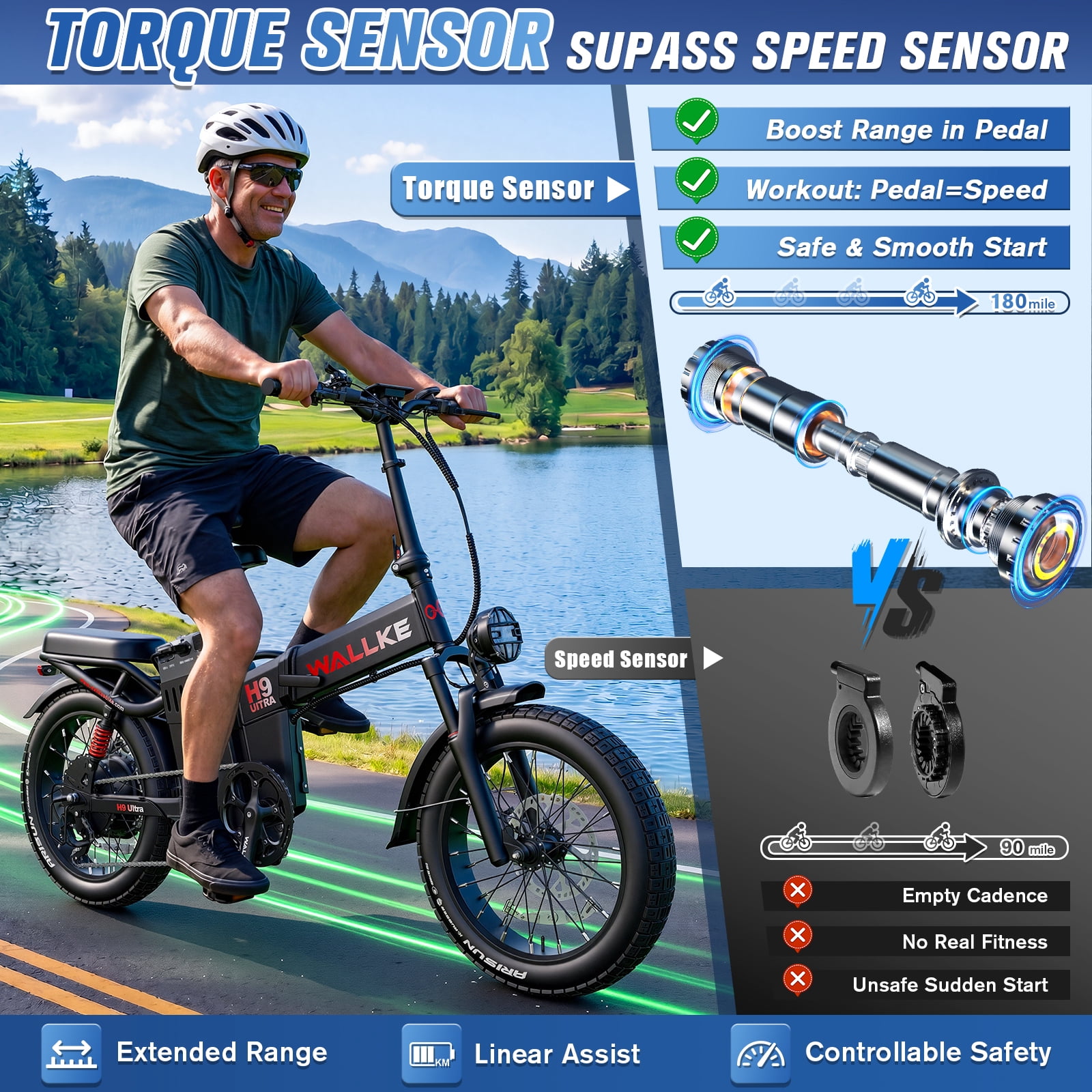 W WALLKE H9 Ultra 4000W Electric Bike for Adults, 37MPH Ebike, 48V 55Ah Portable Power Station Battery, Torque Sensor, 20" Puncture-Proof Fat Tire