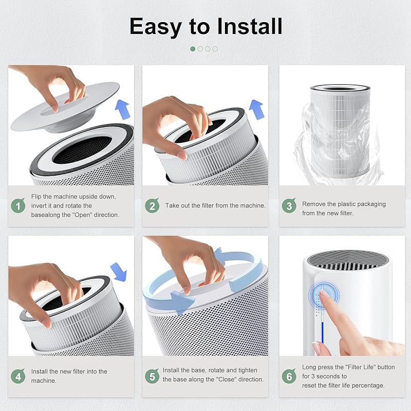 Luripid Kilo Air Purifier Filter Replacement, Compatible with Afloia KILO, KILOPLUS, KILOPRO, MIRO,MIRO PRO and MORENTO MR-Kilo, Kalo Air Purifier, 360 °   3-Stage Filtration, 2 Pack