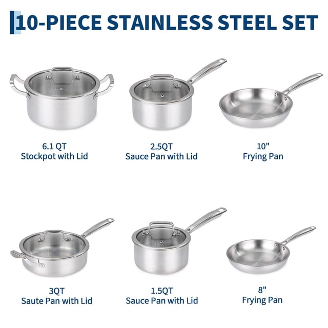 Kojooin 10-Piece Tri-Ply Stainless Steel Cookware Set with Lids, Induction Compatible Pots and Pans for Everyday Cooking