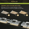 thumbnail image 3 of Blume 150-Watt Full Spectrum led Grow Light with Daisy Chain Function for Indoor Plants, 3 of 8