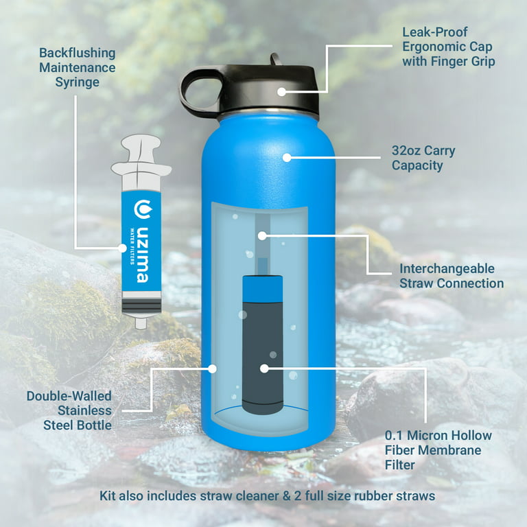 Uzima - Z-Source Filtered Water Bottle for Hiking, Backpacking