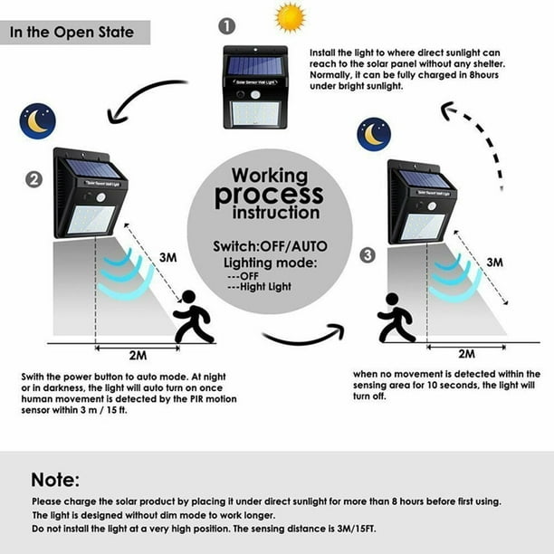 OhhGo 4 Pack LED Solar Motion Sensor Lights, Wireless Outdoor Wall