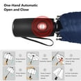 thumbnail image 4 of Anntrue Windproof Travel Umbrella, Auto Open Close Lightweight Compact Portable Backpack Folding Umbrella, Perfect for Car, Purse, Men and Women(Blue), 4 of 10