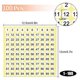 thumbnail image 2 of 100 Sheets Number Stickers 1-100 Number Stickers 0.4 inch Small Self-Adhesive Numbers, 2 of 5