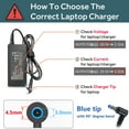 thumbnail image 6 of 45W AC Charger for HP Pavilion 15-af141dx 15.6" Laptop Power Supply Adapter Cord, 6 of 7