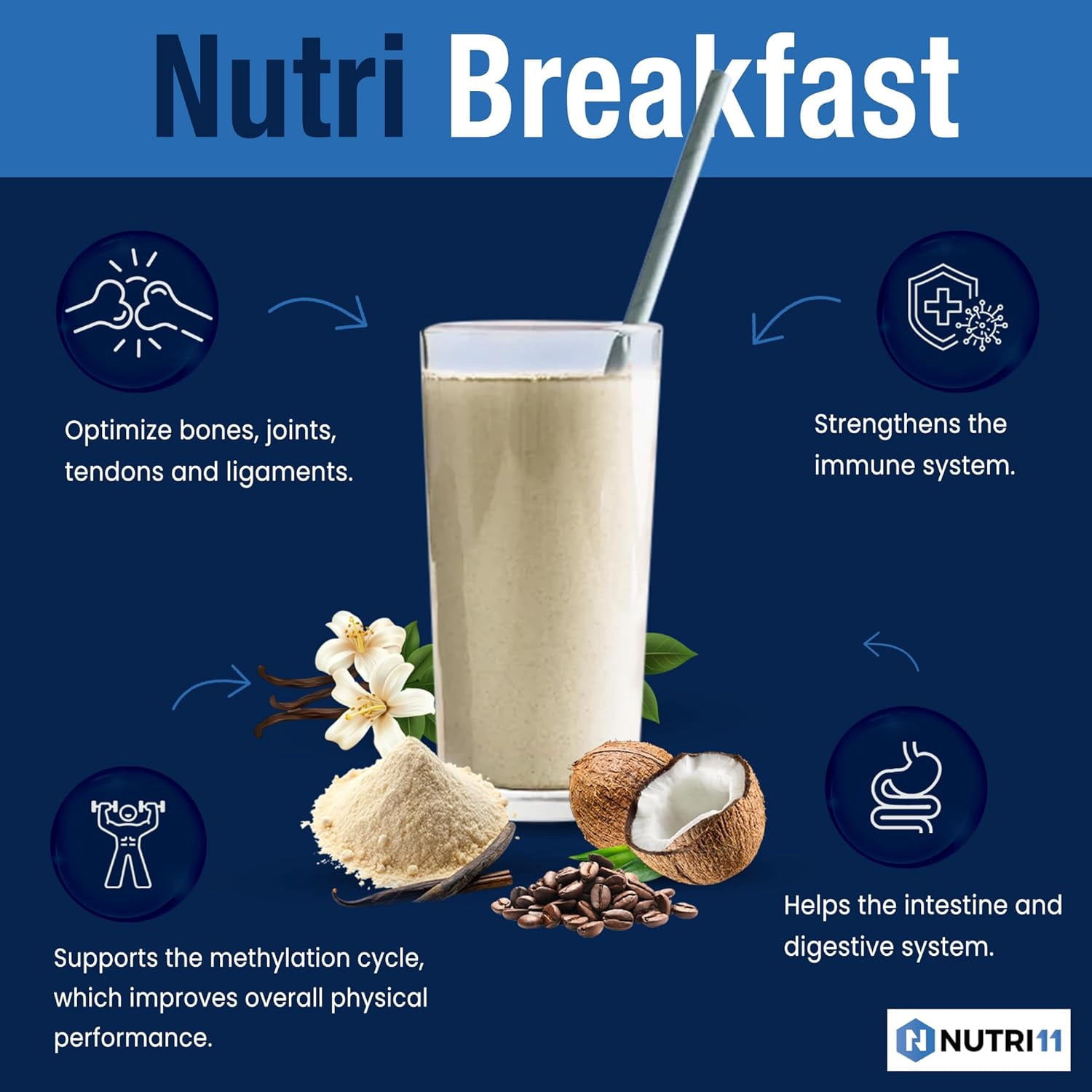 NutriBreakfast by Nutrillermo/Keto Protein Vanilla Collagen Powder with MCT Oil/MCT Oil Powder with Collagen/Keto Collagen Peptides Powder with Grass-Fed Bovine Collagen Type I & III-15 Servings