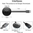 thumbnail image 4 of Wireless HDMI Display Adapter WiFi Display Dongle Portable 1080P TV Receiver Airplay Dongle Screen Mirroring from Phone to Big Screen Compatible with, 4 of 5