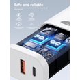 thumbnail image 3 of [Cargador] Bloque de cargador USB C Aioneus de carga rápida de 20 W [paquete de 3], 3 of 6