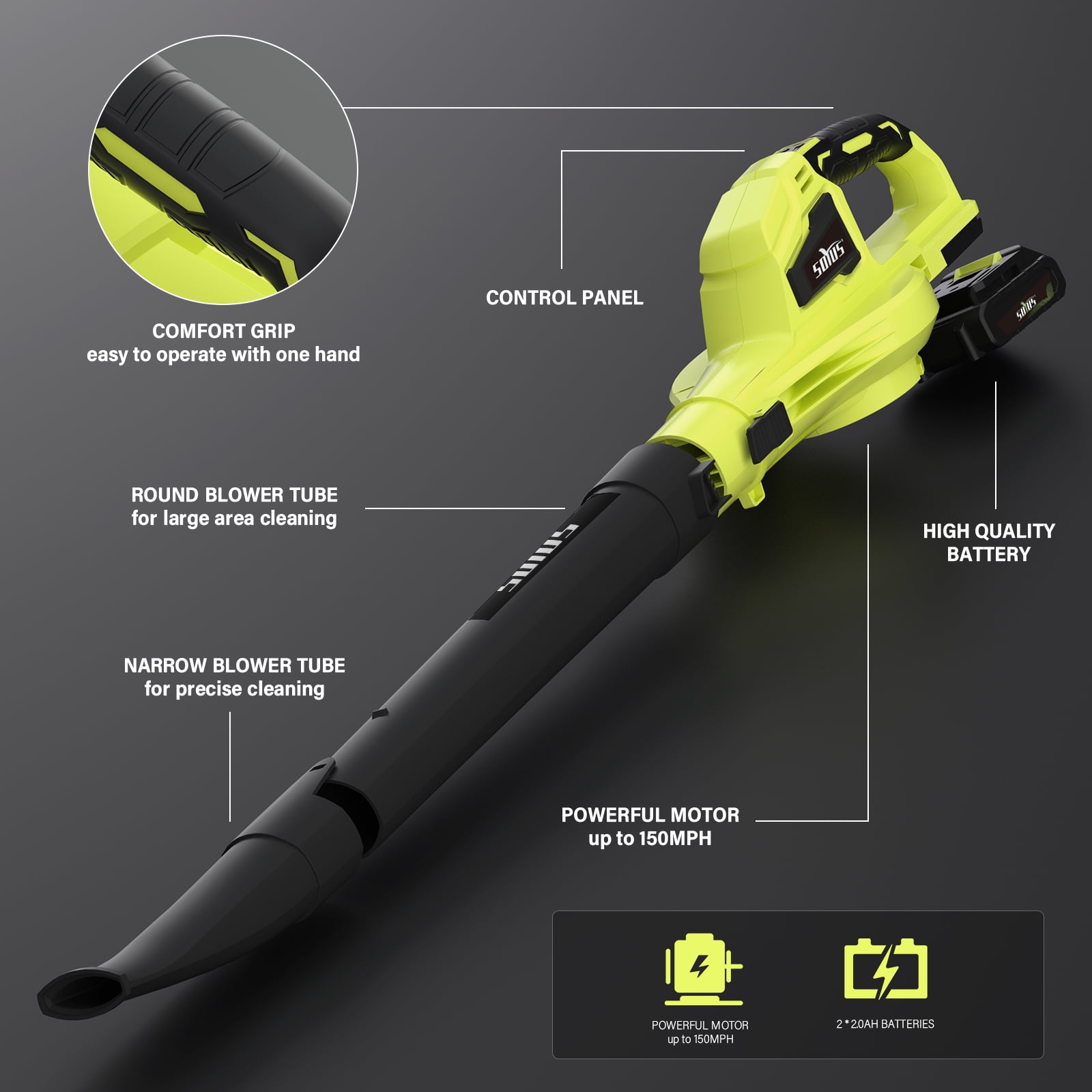 SOYUS Snow Blower, 21V Leaf Blower Cordless with 2x2.0Ah Battery and Charger, 150 MPH Electric Leaf Blower with Two-Speed Mode, Blowers for Lawn Care, Debris Dust Cleaning(Green)
