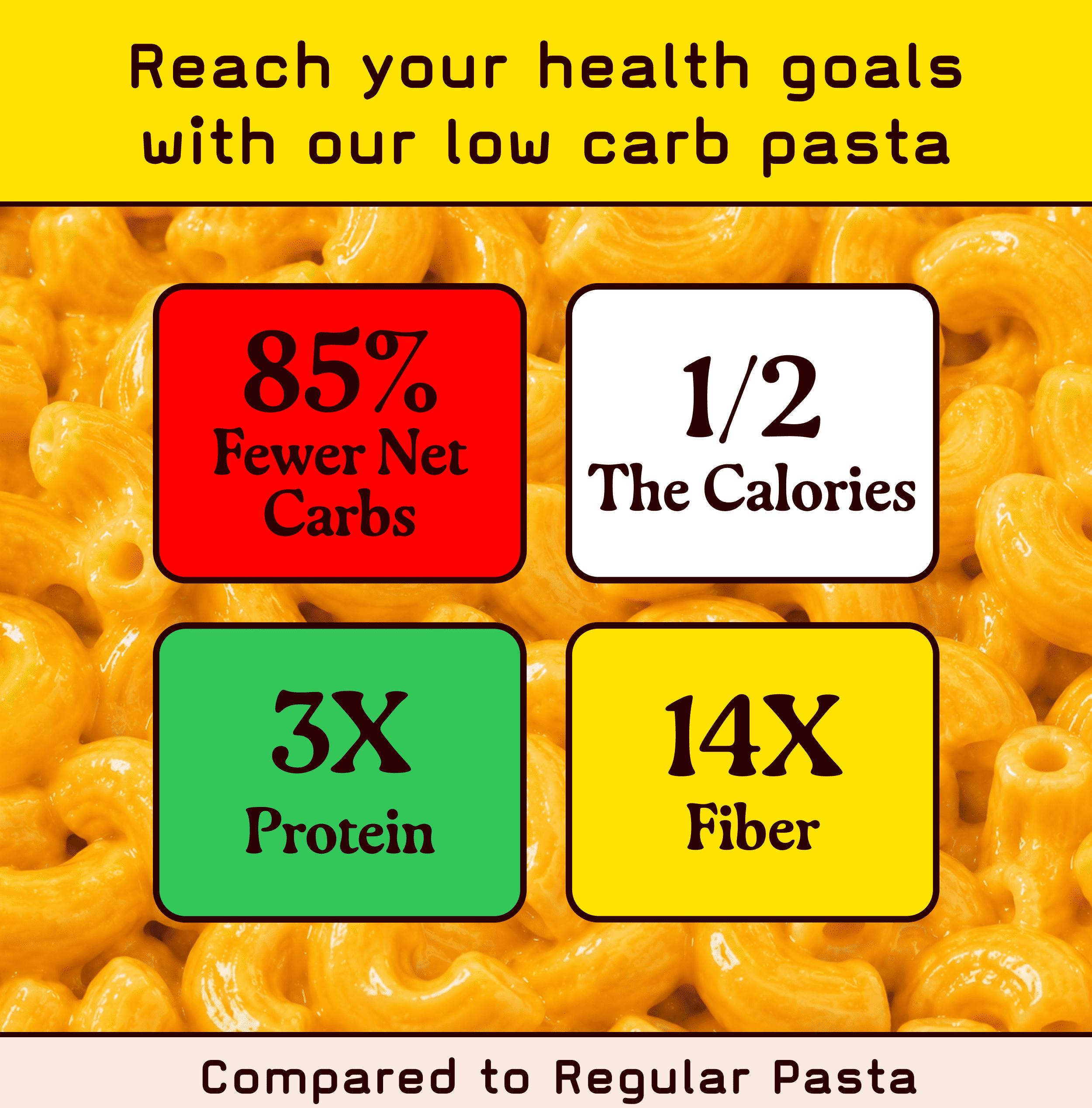 Pete's Pasta Elbow - 7g Low Carb, 17g High Protein - Authentic Italian Keto Wheat Pasta - 3 Pack, 8oz.