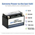 thumbnail image 4 of Zipp Battery Ytz10s-bs (ytz10s 12 Volts,8.6 Ah, 190 Cca) Motorcycle Battery for Yamaha Fz-09 850 Cc Year (14-17), 4 of 8