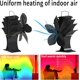 thumbnail image 5 of Ventilador para hogar negro de 1 pieza, nuevo ventilador termodinámico de 5 aspas, 5 of 5