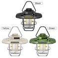 thumbnail image 1 of Camping Vintage LED LED CAMPING LANTERNA RESTENTE DE AGUA C LÁMPARA DE LUZ DE CAMPAMENTO RECARGABLE PARA ALUMINIO DE SENTERISMO AL AIRE LIBRE PATIO DE EMERGENCIA EN EL HOGAR DE, 1 of 7