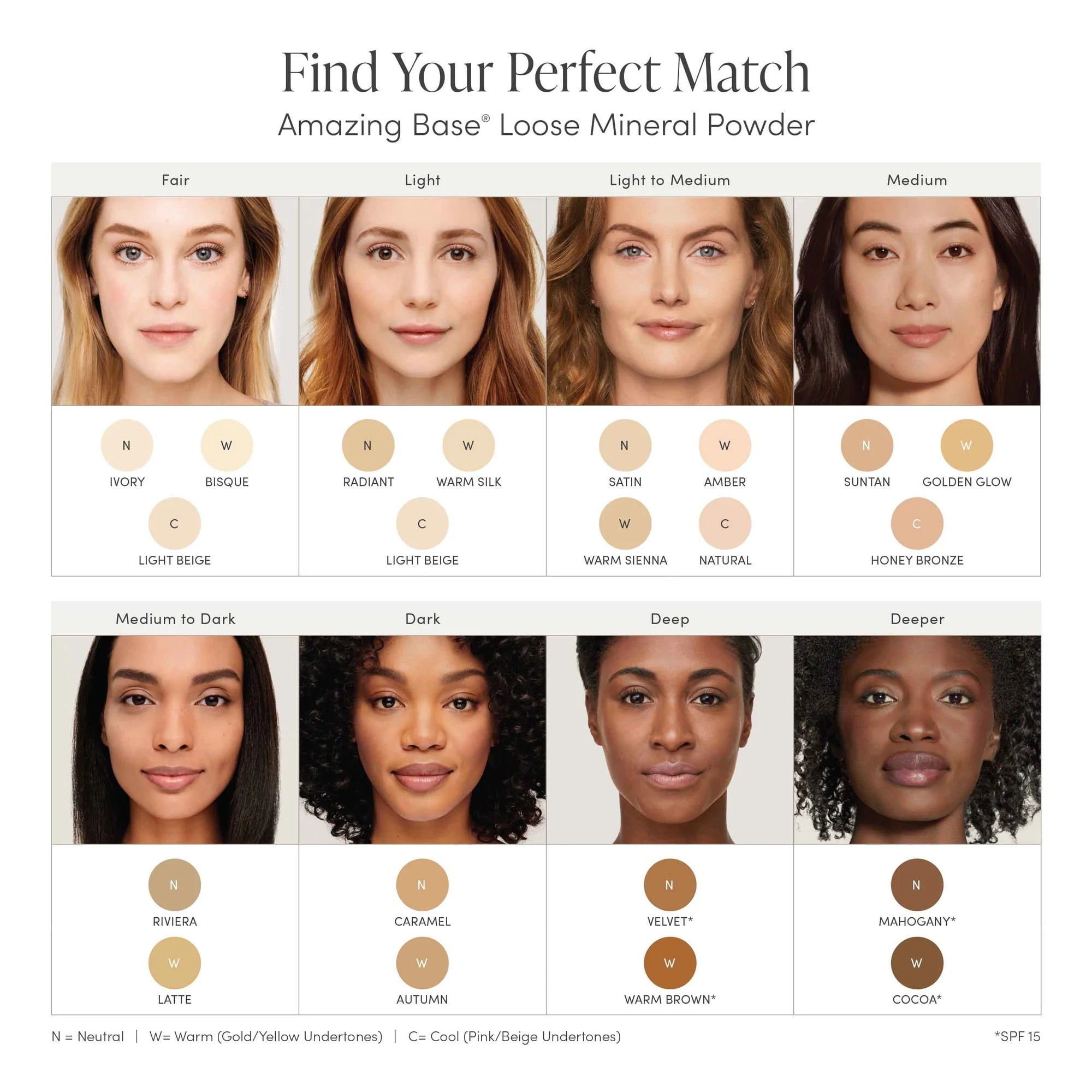 Jane Iredale Amazing Base Loose Minerals 10.5g 0.37oz Warm Silk