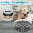 thumbnail image 3 of Bebedero para perros UPSKY, 4 litros, 1350 ml, sin derrames, alimentador lento, 3 of 6