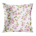 thumbnail image 1 of BSDHOME Pink Floral Spring Flowers Pattern Over White Sepia Rustic Engraved Greeting Pillowcase Cushion Cover 20x20 inch, 1 of 1