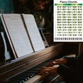 thumbnail image 3 of Póster portátil de acordes de piano, gráfico mural educativo, tabla de práctica de acordes de piano Pequeña, 3 of 9
