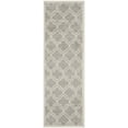 thumbnail image 3 of Safavieh Amherst Wilson Geometric Runner Rug, Light Gray/Ivory, 2'3" x 7', 3 of 11