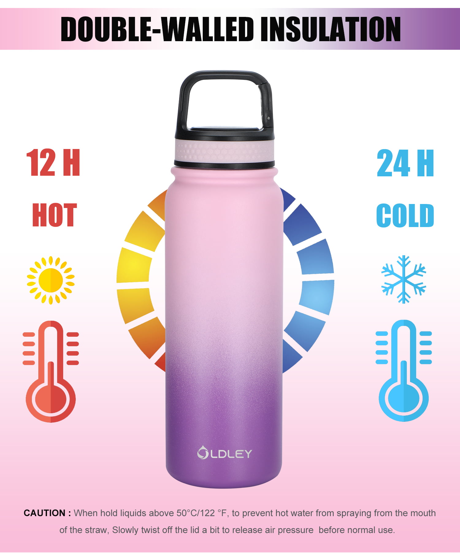 Oisiz Kids Water Bottle with Straw Lid 10oz, Vacuum Insulated 316 Stainless  Steel Water Bottles for …See more Oisiz Kids Water Bottle with Straw Lid