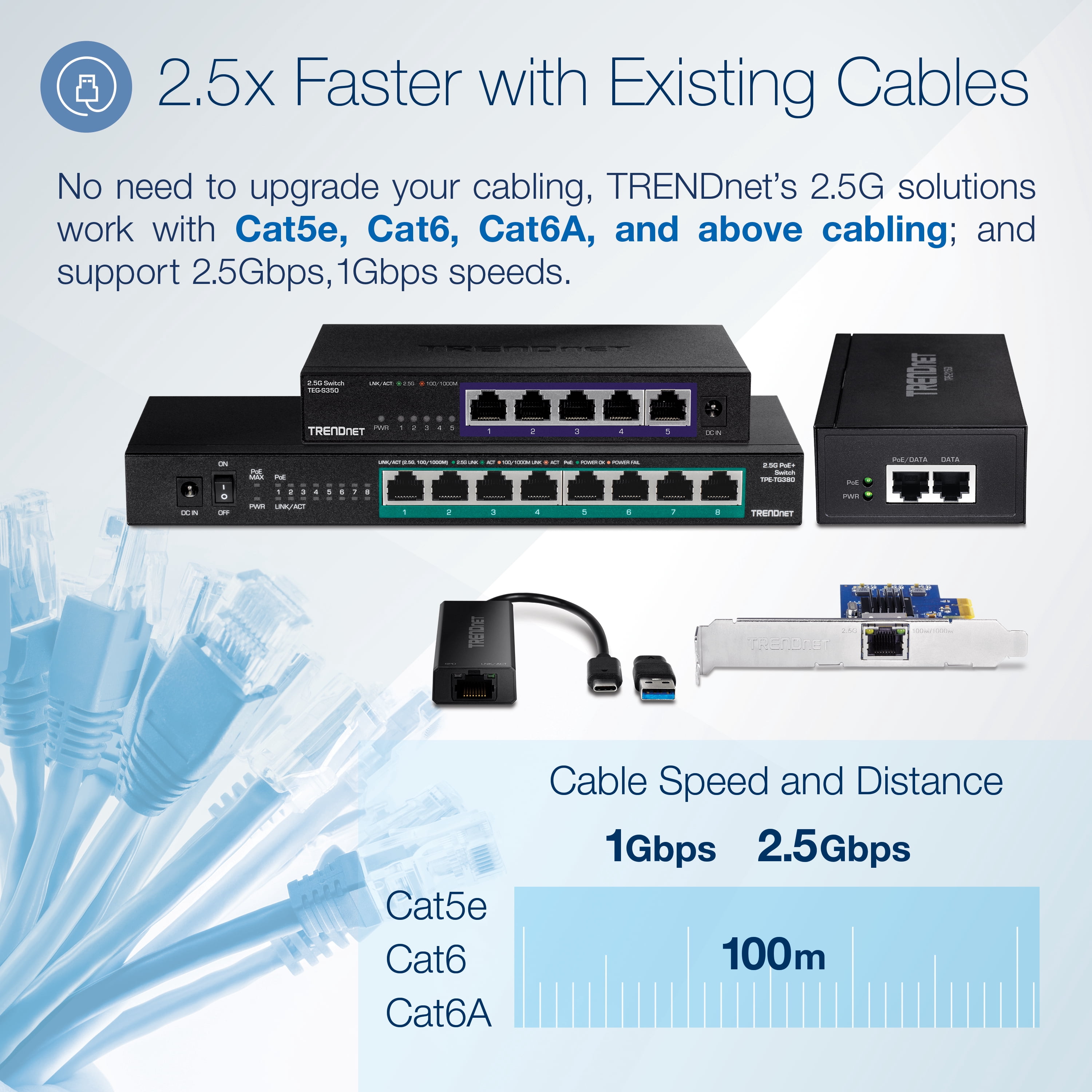 Trendnet TUC-ET2G USB-C 3.1 Naar 2.5GBase-T Ethernet-adapter – 2.5 Gbps, Cat5e Compatibel, Geïntegreerde USB-C Kabel