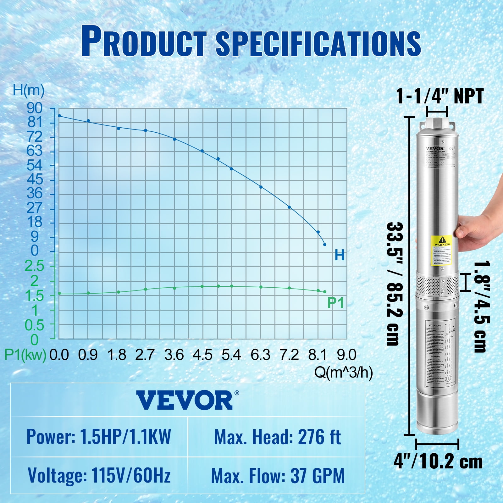 VEVOR 1.5HP 115V/60Hz Deep Well Submersible Pump,4-In Stainless Steel Water Pump,37GPM, 276ft Head, 8-Stage Impeller, 33ft Cord & External Control Box