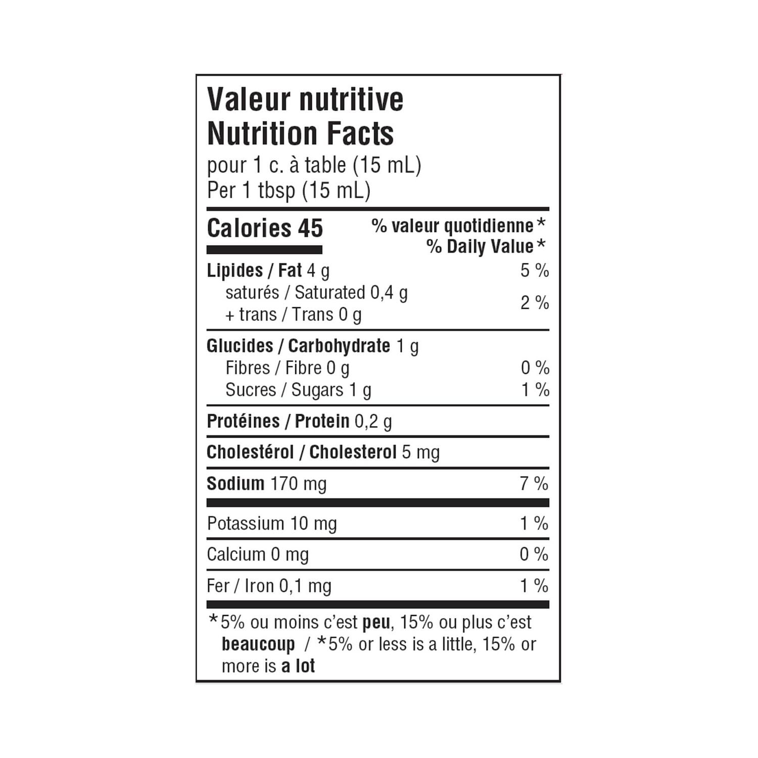 Sauce à fondue et trempette l'Original Canton