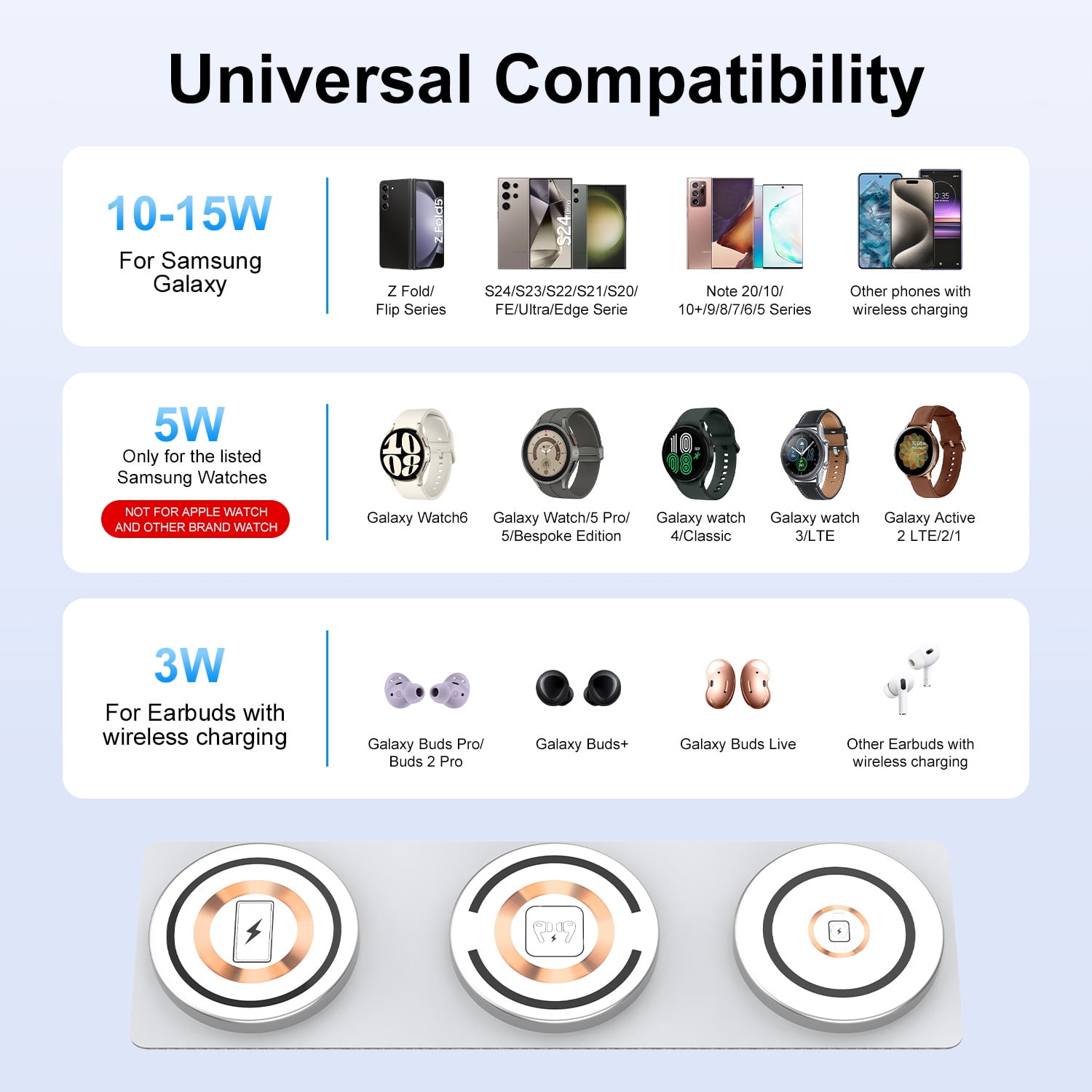 15W Samsung Wireless Charger Pad,3 in 1 Travel Foldable Watch 6 Classic Wireless Charging Station Phone Charger Stand Charging Mat Android Fast Charging dock Compatible for Samsung S25 Buds2 Pro Live