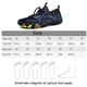 thumbnail image 4 of Zapatos para Caminar con Colchón De Aire Sin Cordones Tmvgtek Tenis De Mujer Tenis De Hombre, 4 of 9
