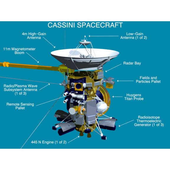Cassini Spacecraft Diagram Poster 27Inx40In 27Inx40In for any room 27x40 Square Adults Best Posters