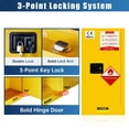 thumbnail image 2 of Zhuotong 35.5" Heavy-Duty Flammable Liquid Storage Cabinet, Double-Wall Steel Fireproof Cabinet with Vent & Lock, 12 Gallon Capacity for Industrial & Home Use (Chemical/Gasoline Storage), 2 of 8