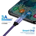 thumbnail image 4 of USB Charger Block,FiveBox 2pcs QC 3.0 with 2pcs Android Type C Charger Cable USB C Charging Cable 6ft USB Wall Charger Block USB Brick Phone Charger Adapter Fast Charging Block,Blue+Purple, 4 of 7