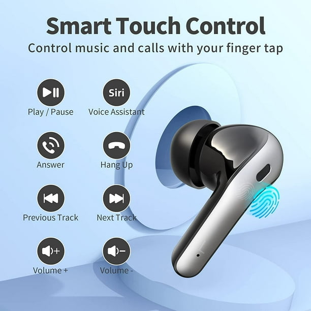 Casque Bluetooth Assistant Vocal 6h D'écoute Écouteurs Sans Fil
