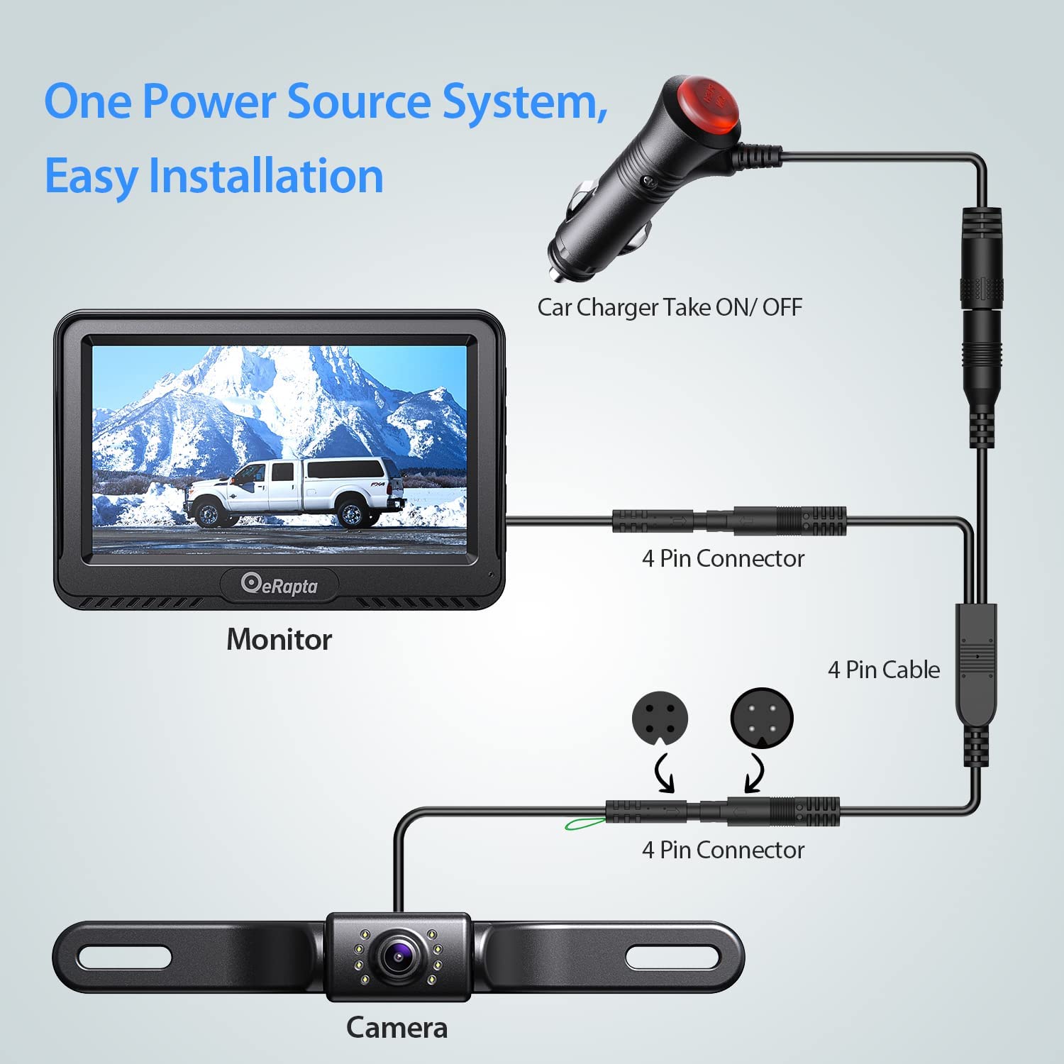 eRapta 4.3" Backup Camera with Monitor License Plate Mount photo 7