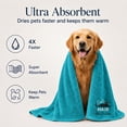 thumbnail image 6 of Dan River Cat Towel pack of 1 Soft Absorbent and Fast Drying Cotton Pet Towel - Teal, 20x40 in, 6 of 10