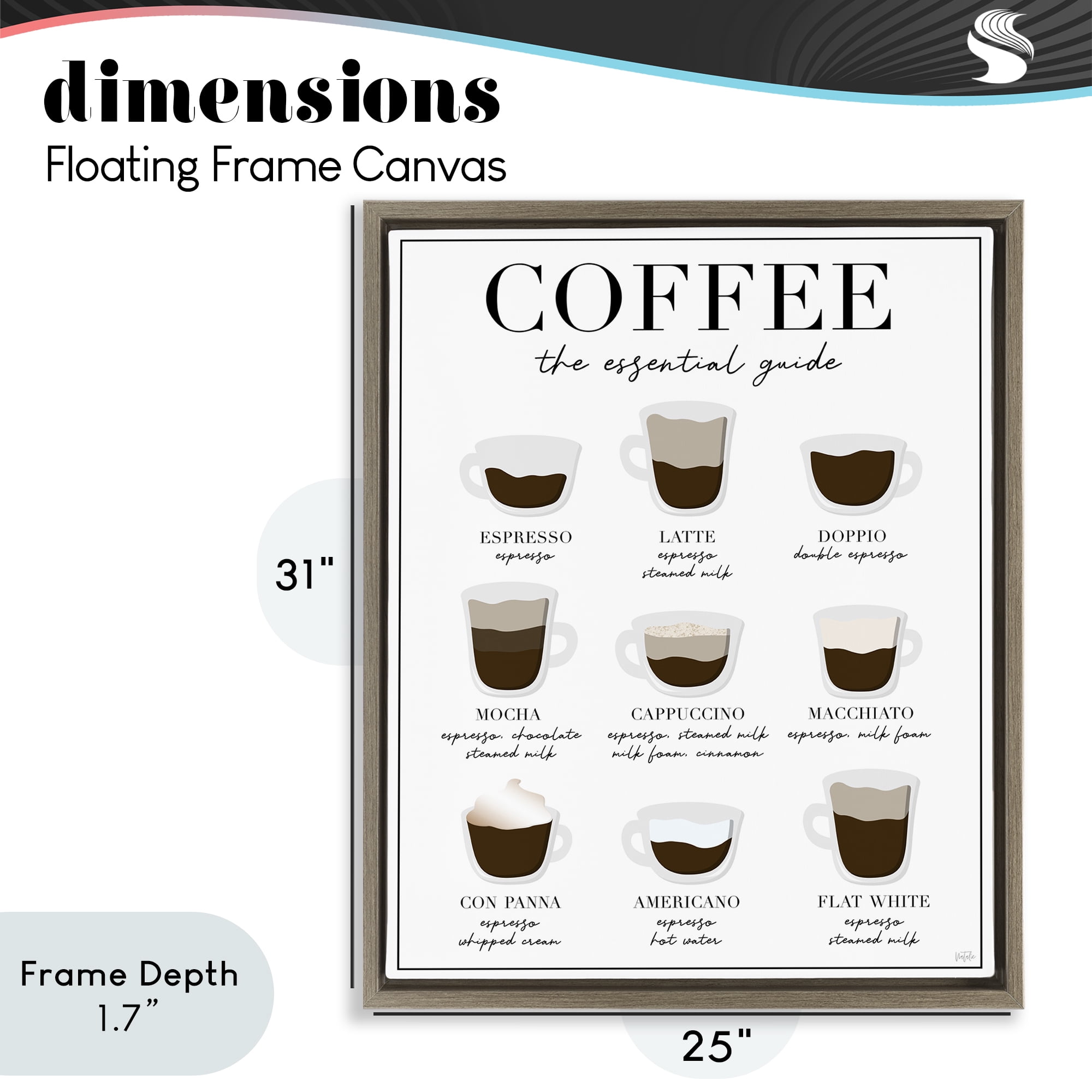 Stupell Industries Essential Guide To Coffee Brown Framed Floater Canvas Wall Art, design by Natalie Carpentieri