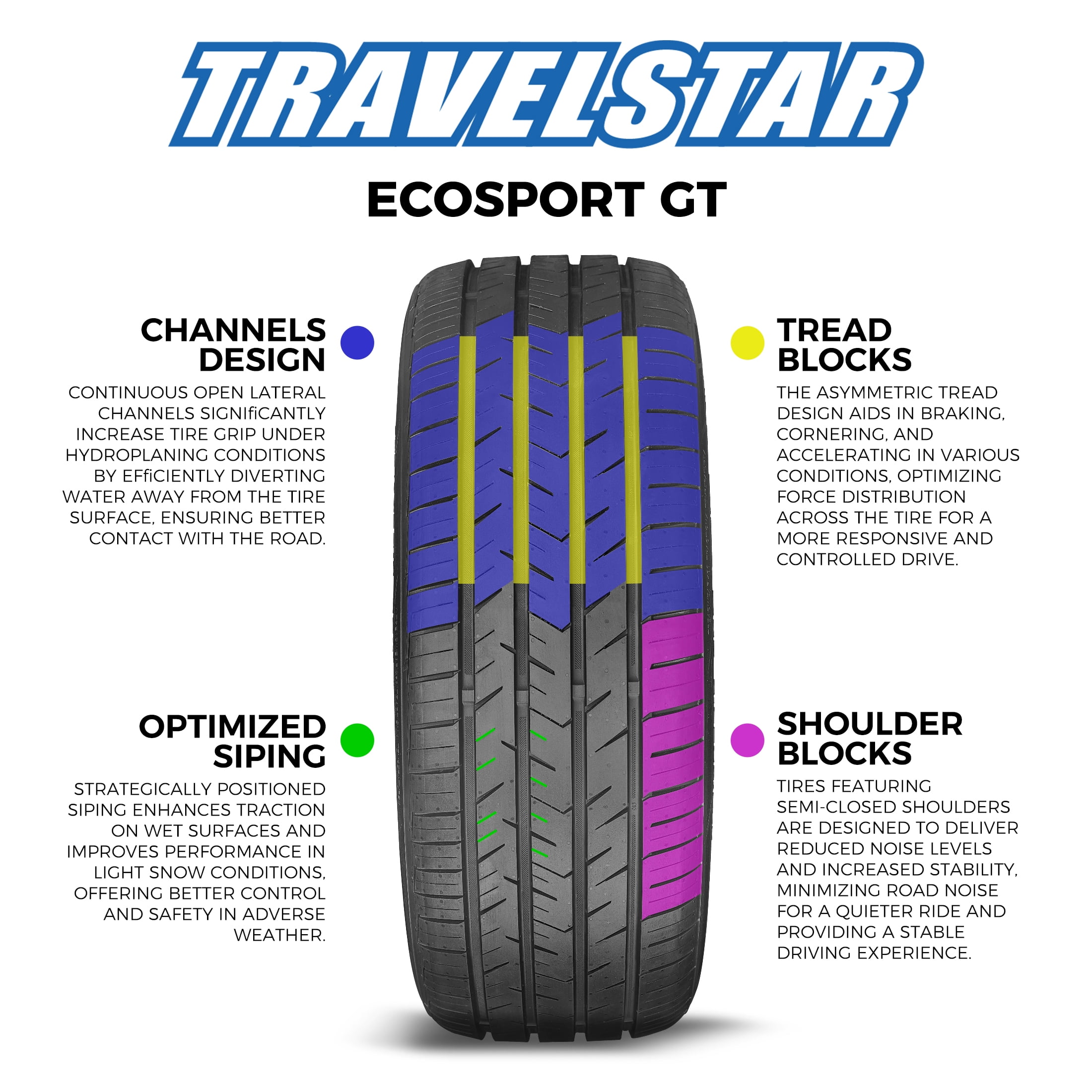 ロータス Free Shipping! Bridgestone Alenza A/S 02 275/50R22 All