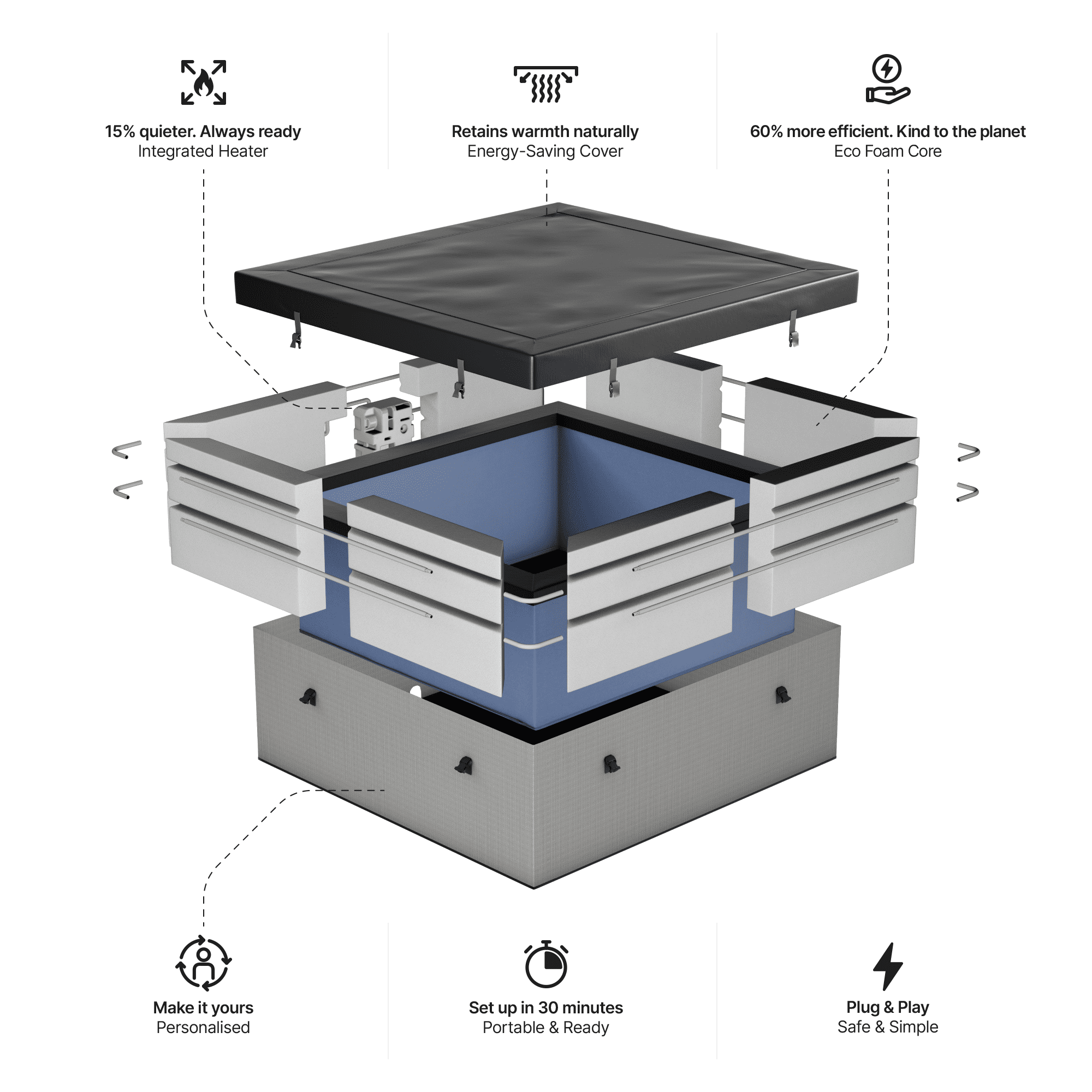 Wave Garda 4-Person Square Eco Foam Hot Tub | 70-Jet Spa, Wi-Fi Eco Heater | Graphite Gray
