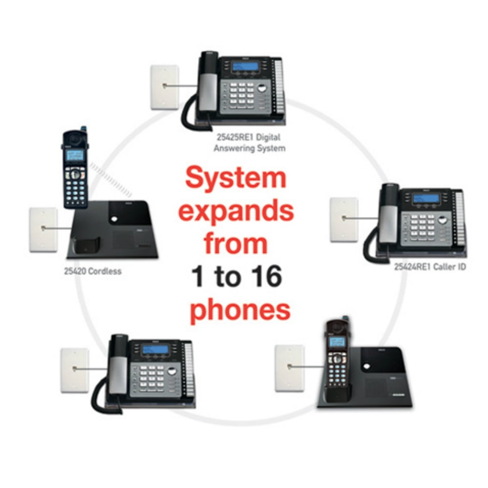 RCA ViSYS 25425RE1 & H5401RE1 GE / RCA Cordless / Corded Phone System -  Walmart.com